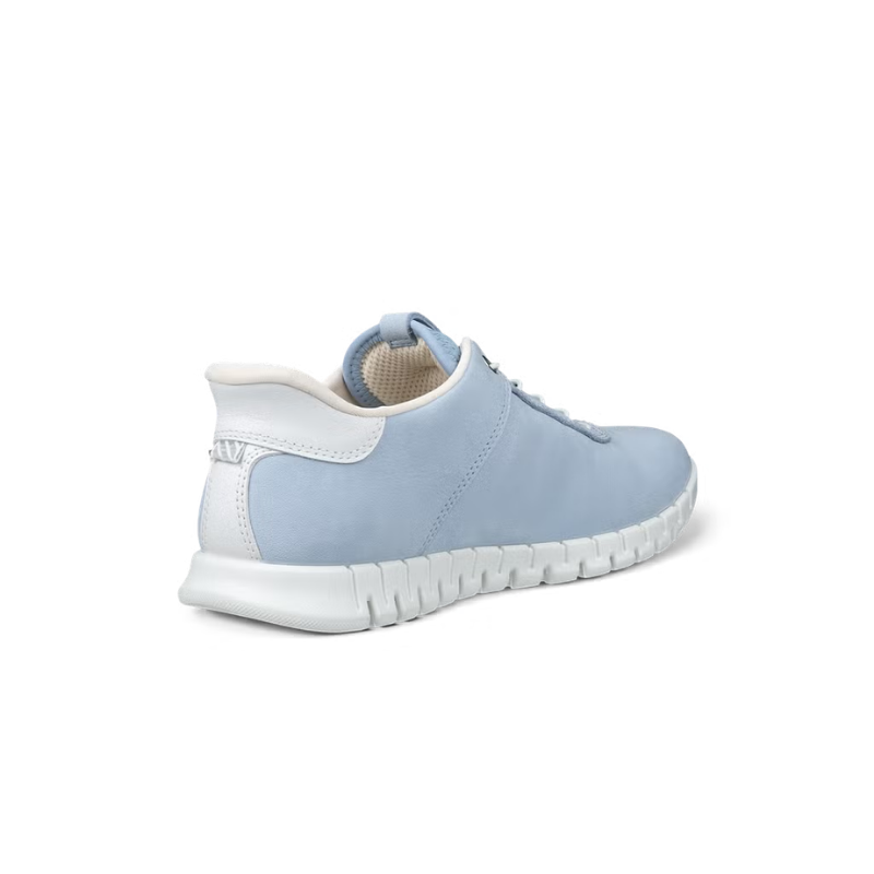 GruuvLiteDustyBlueBackSideView
